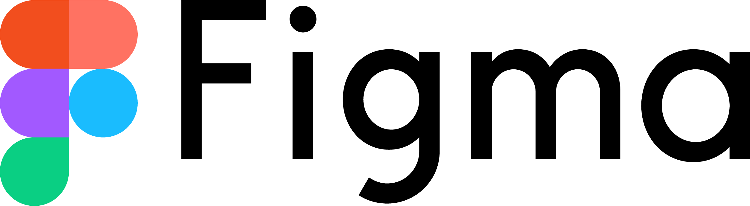 Figma Logo PNG