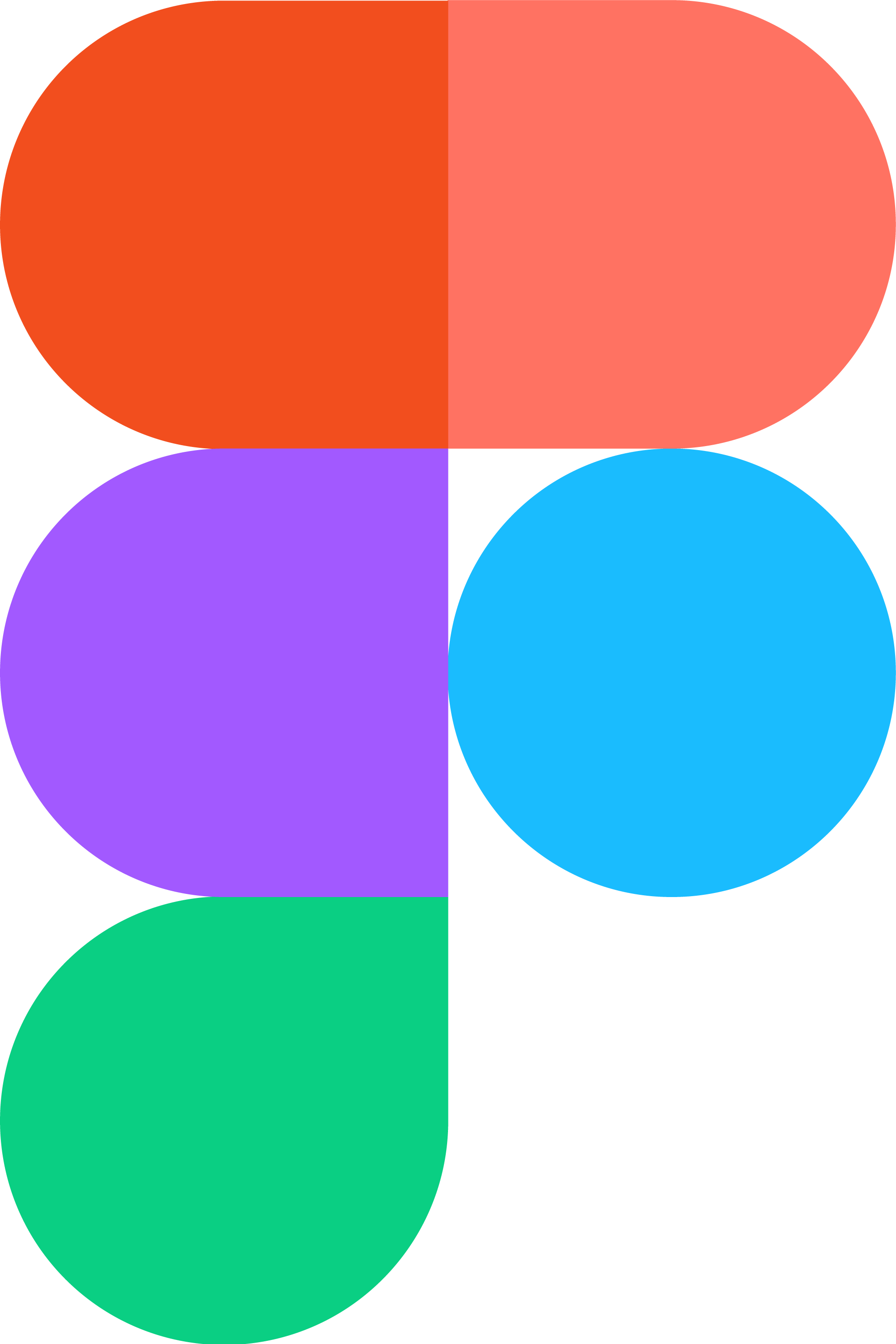 Figma Logo Transparent