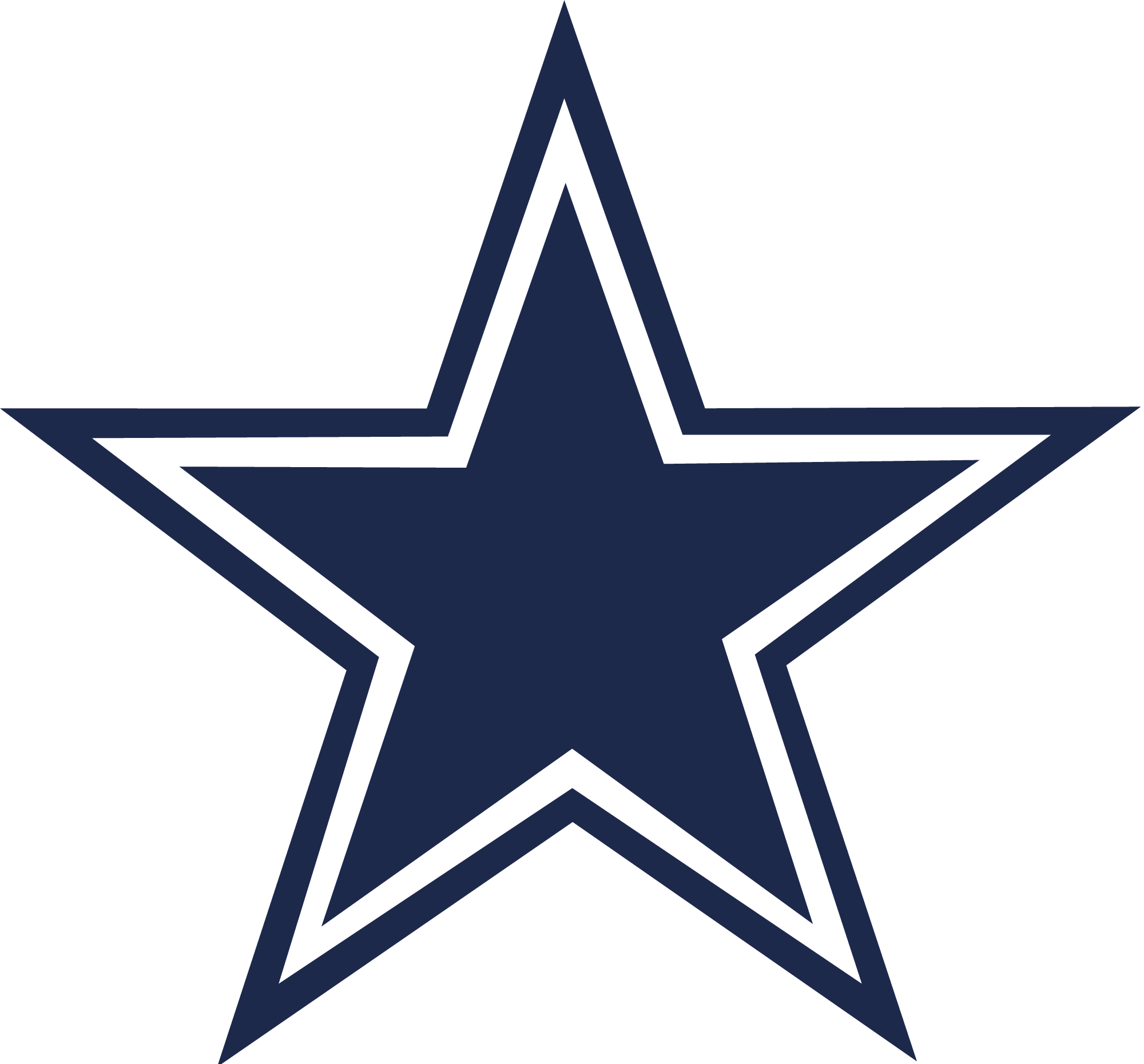 dallas cowboys logo png