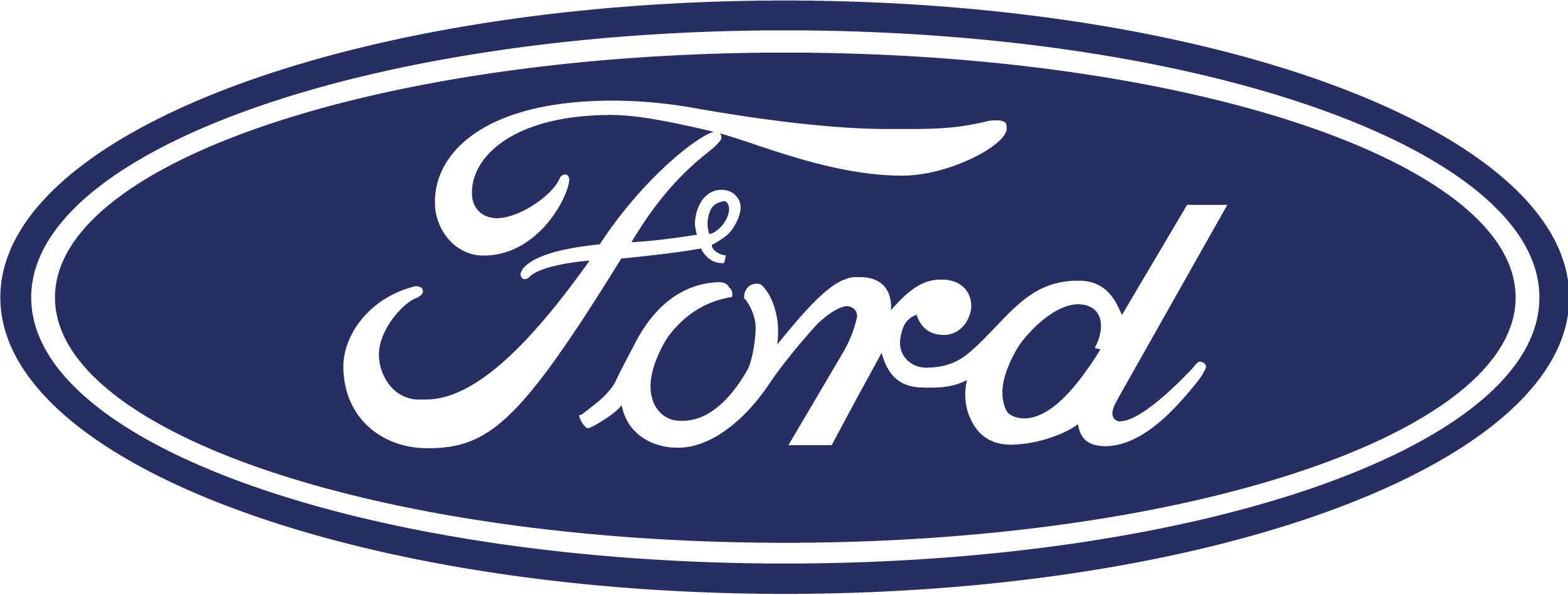 Ford Logo PNG title=