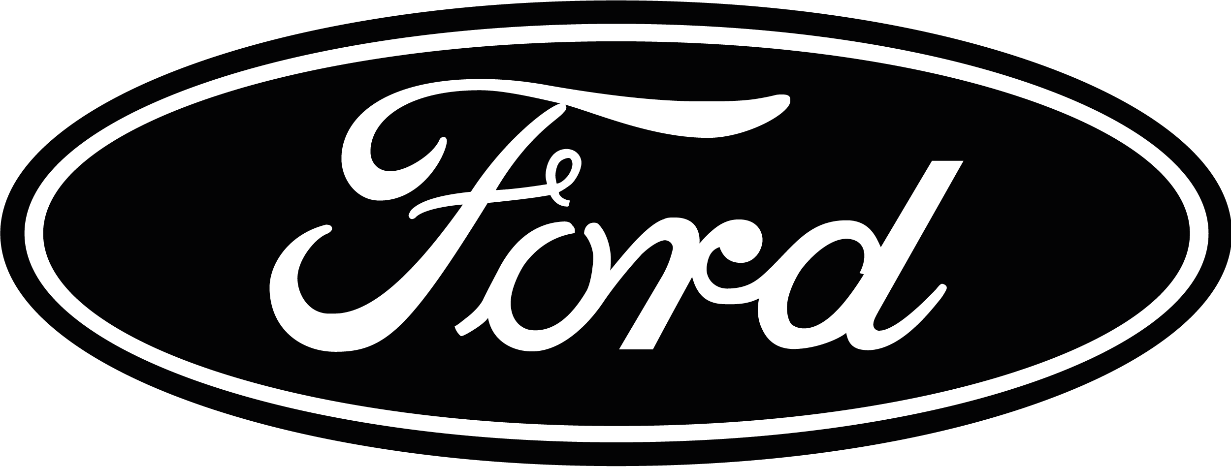 Ford Logo Black