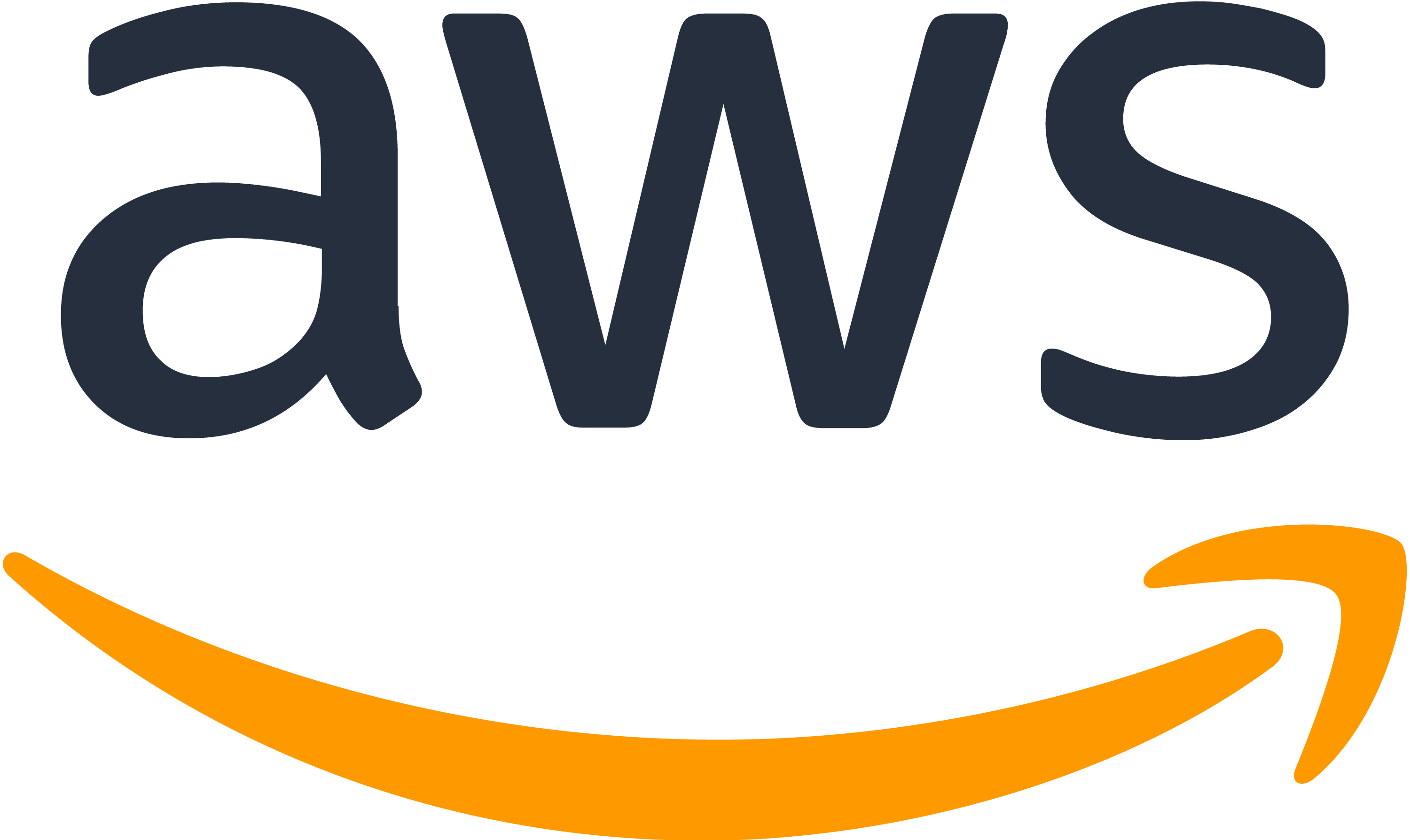 AWS Logo PNG Image title=