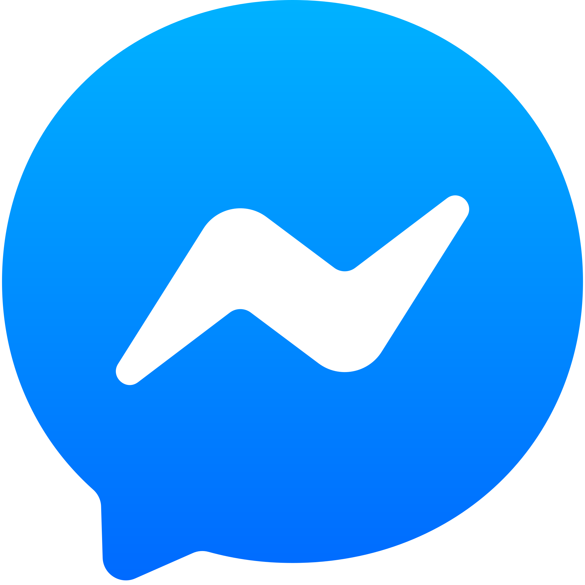 Facebook Messenger