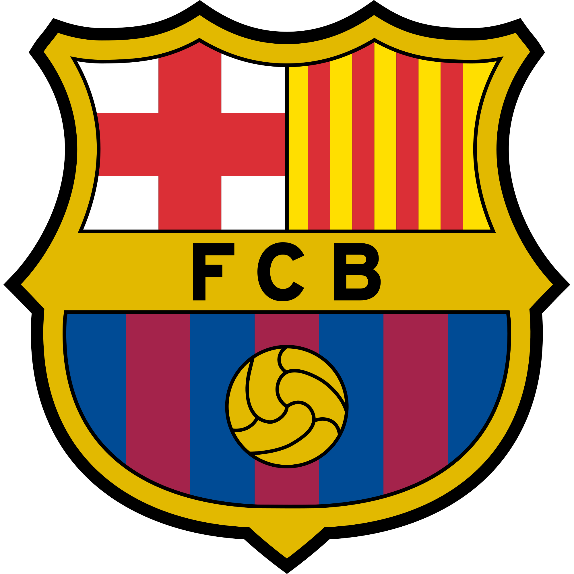 Football Club Barcelona