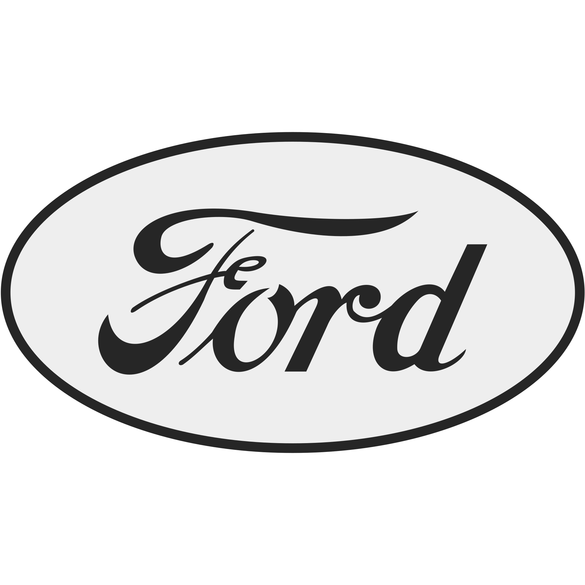 Ford 1917 Logo