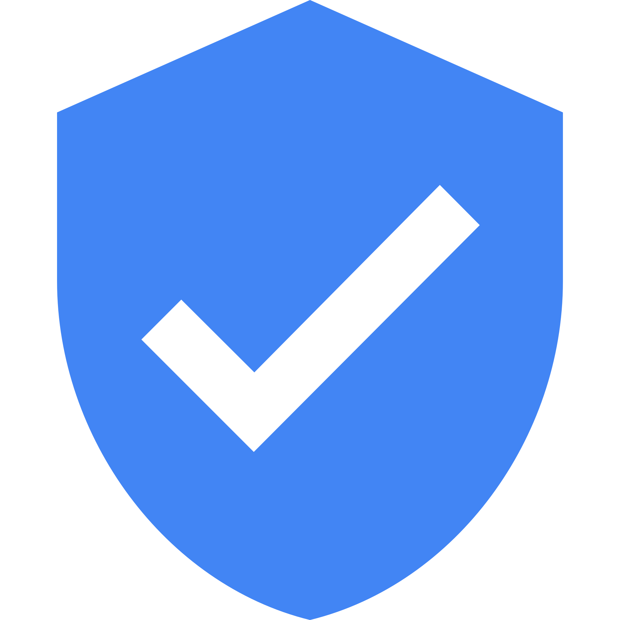 Google Verified Badge