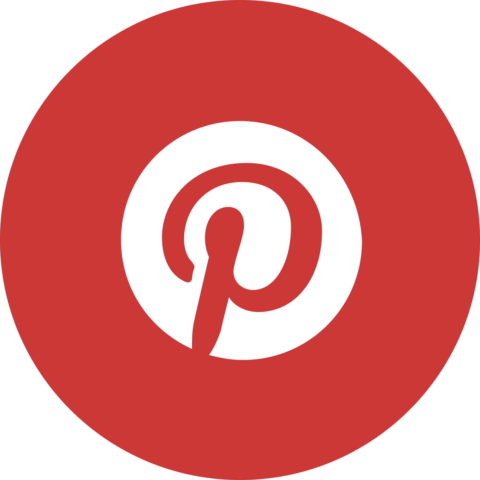 Pinterest circle