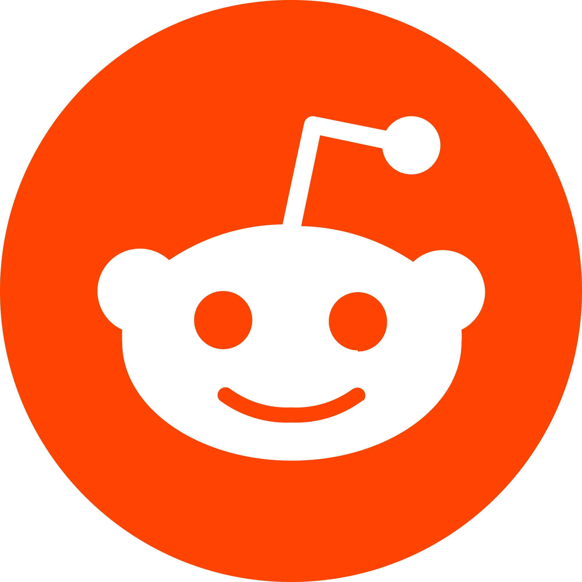 Reddit Logo Round